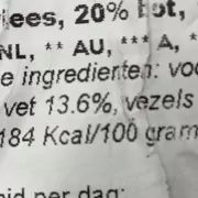 Etiket lezen rauwvoer | Filova ecologische dierenwinkel
